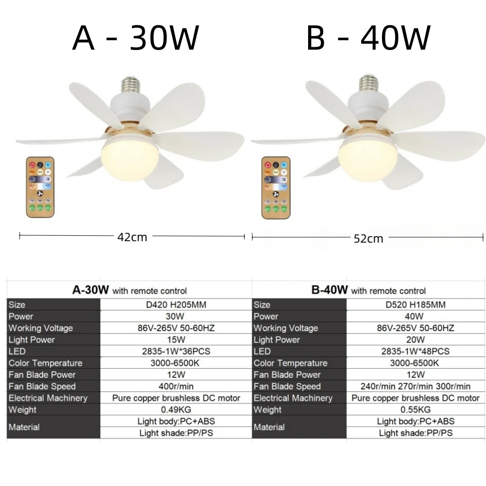 Ceiling Fan With Led Light + Remote Control