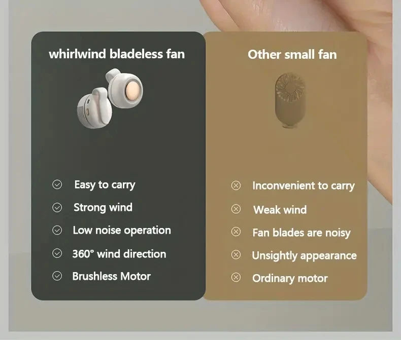 Portable Mini Bladeless Electric Fan