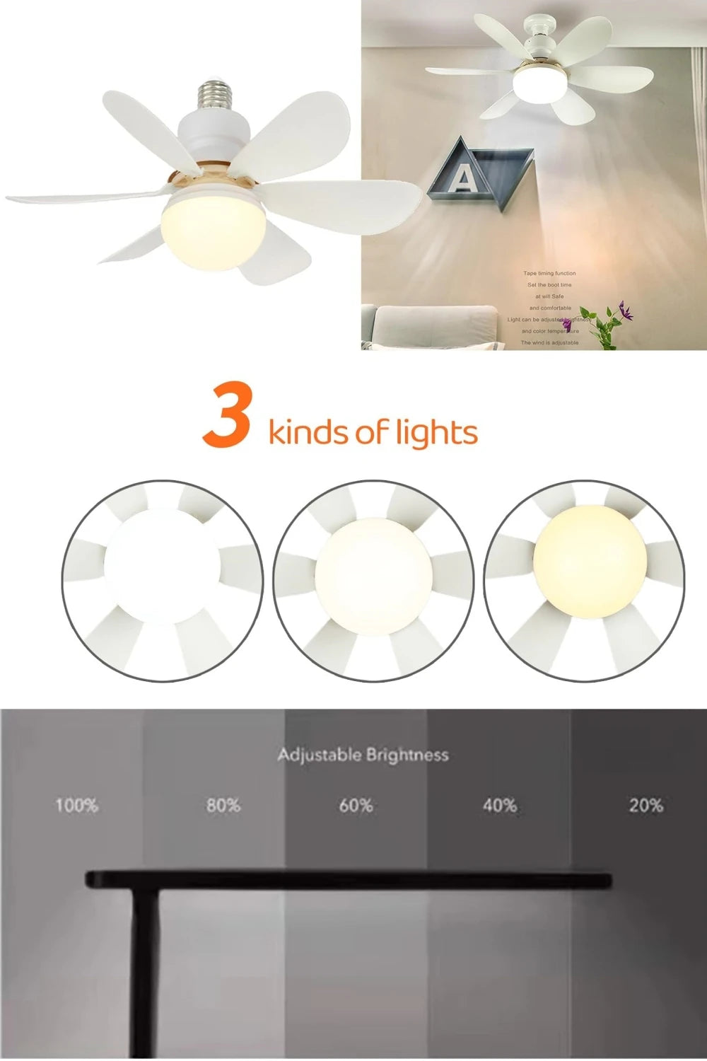 Ceiling Fan With Led Light + Remote Control