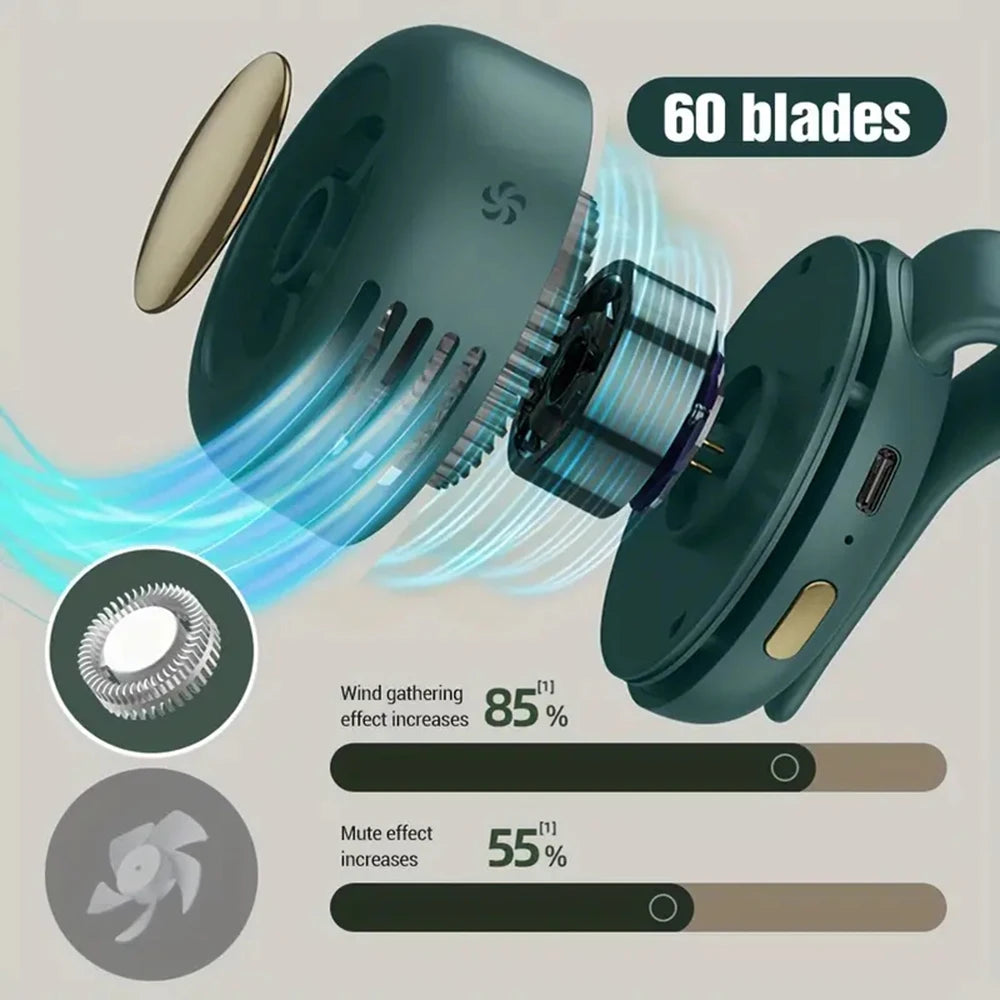 Portable Mini Bladeless Electric Fan