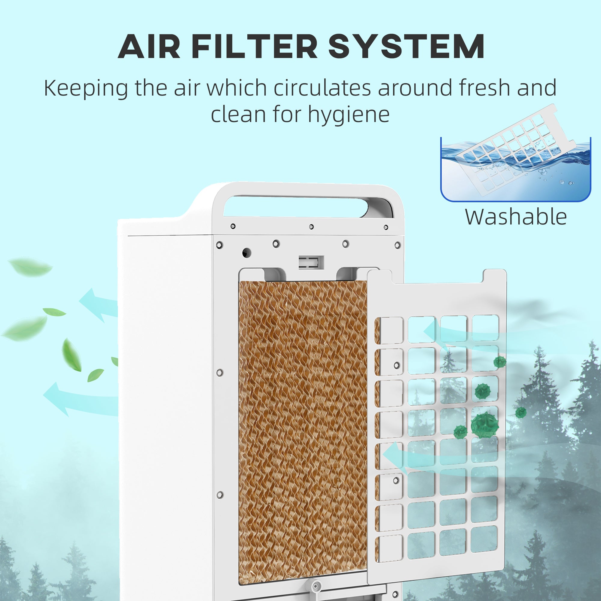 Mobile Air Conditioner